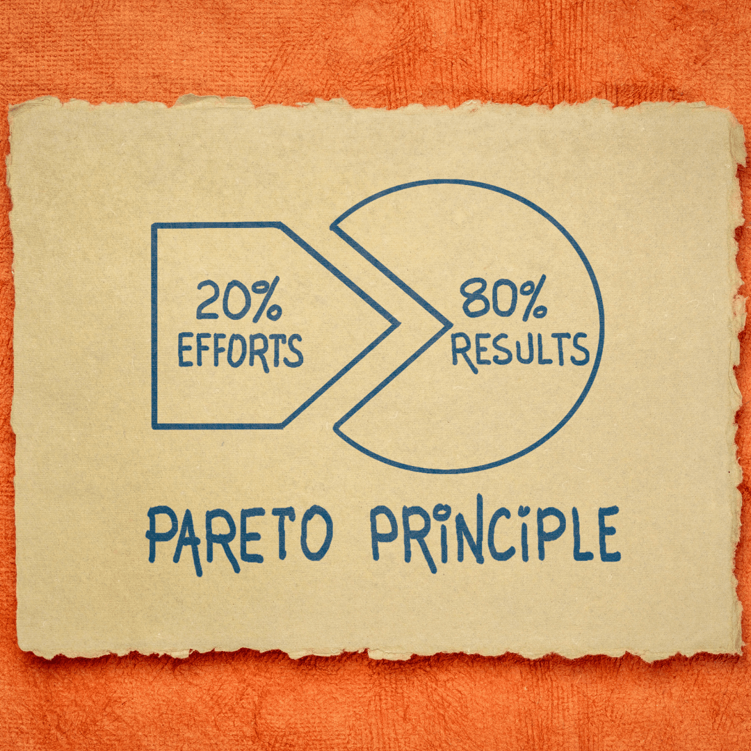 Picture of a graph that indicates the Pareto Principle where 20% of your efforts as an SMB leader net 80% of your results.