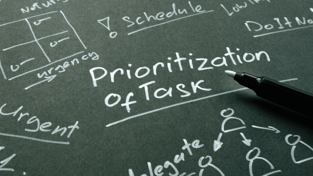 Abstract picture of a chalkboard with words like Prioritization, Urgency, Schedule etc representing the need to prioritize tasks with the Eisenhower Matrix.