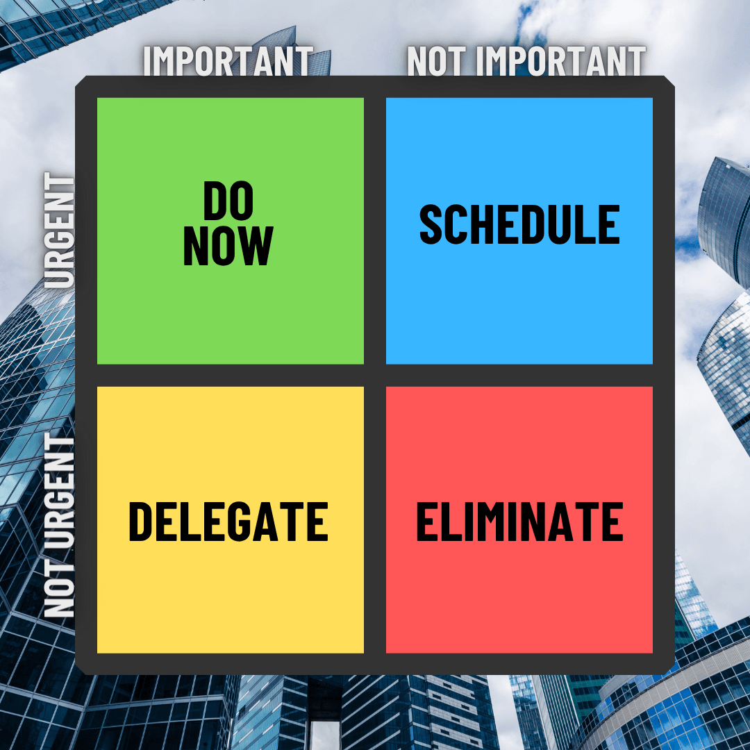 Mastering Urgency vs. Importance: The Eisenhower Matrix for Your Business