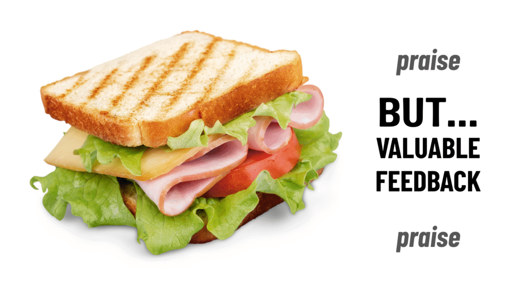 Typical "feedback sandwich" visually represented. A sandwich is on the left and the feedback is represented at the right: Praise... BUT... "VALUABLE FEEDBACK"... Praise