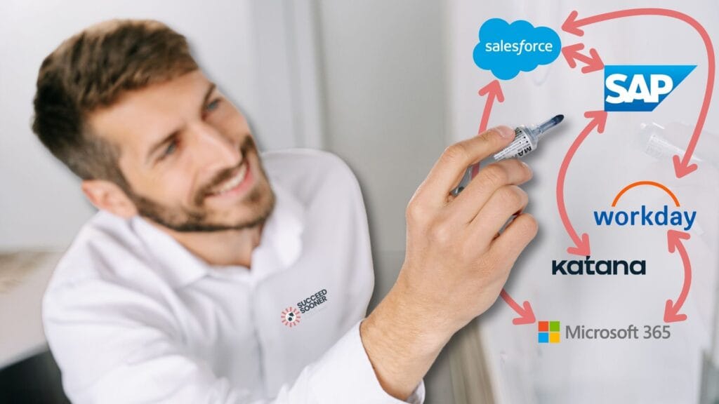 Fractional CIO from Succeed Sooner Consulting helping to draw connections and architecture between SME systems to enable automation, data, and business intelligence.